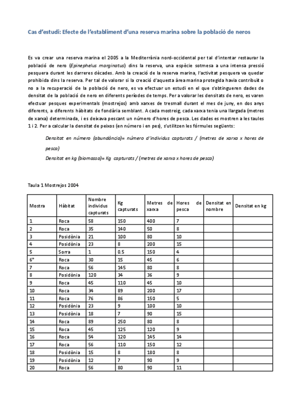 Miniatura del documento Cas-destudi-dijous-peixos-v2.docx.pdf