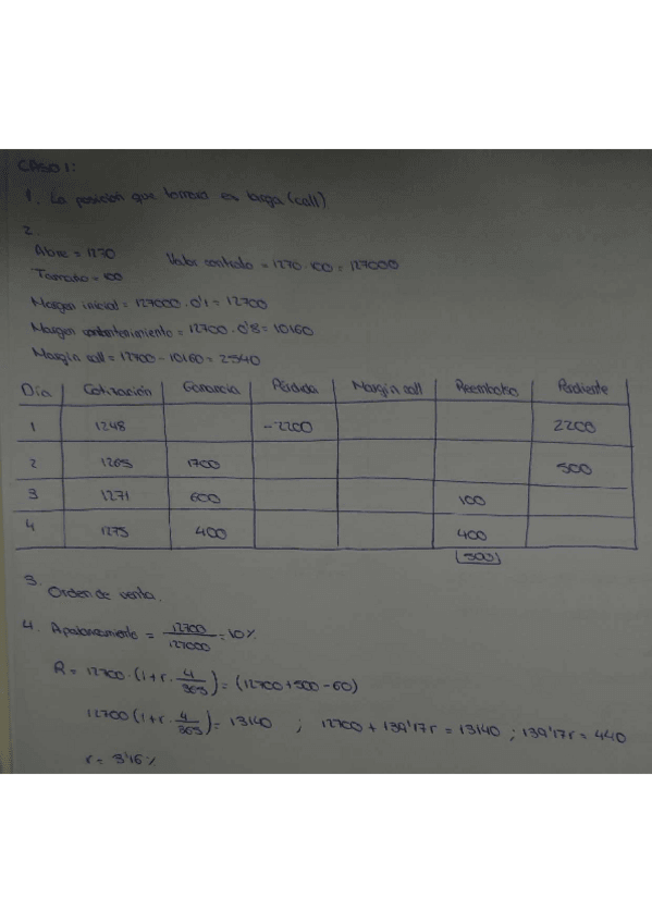 Miniatura del documento Caso-1.-Futuros.pdf