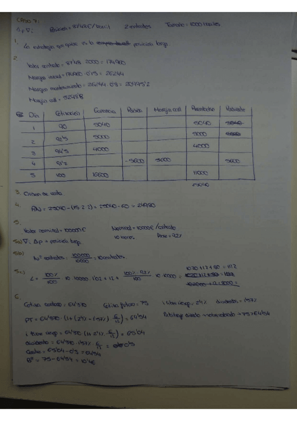 Miniatura del documento Caso-7.-Futuros.pdf