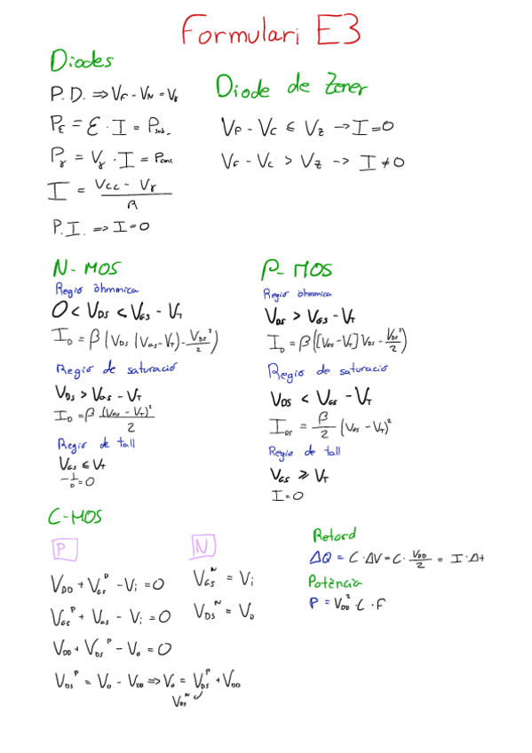 Miniatura del documento Formularis.pdf