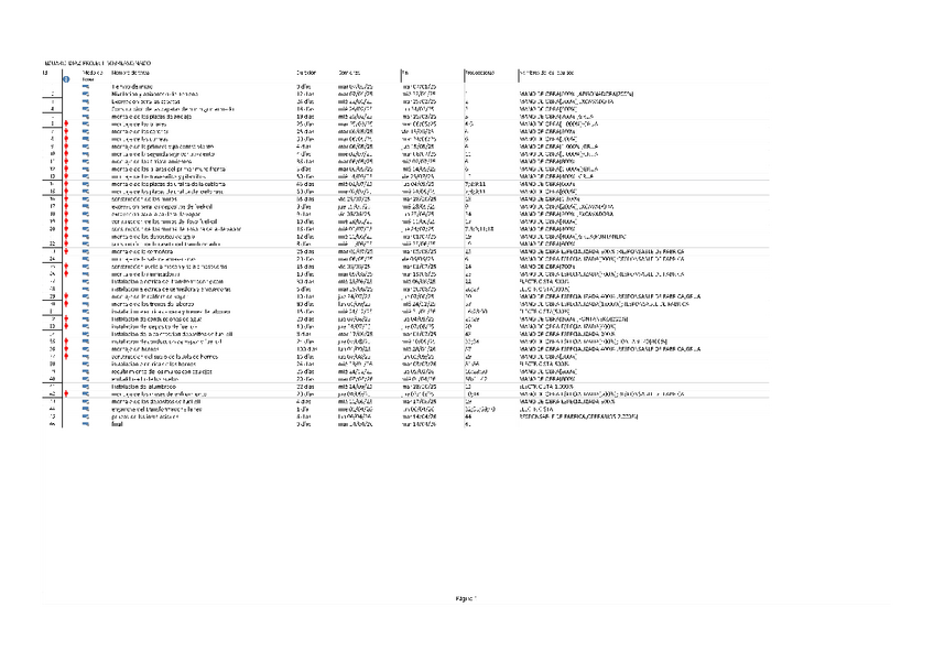 Miniatura del documento Project.pdf