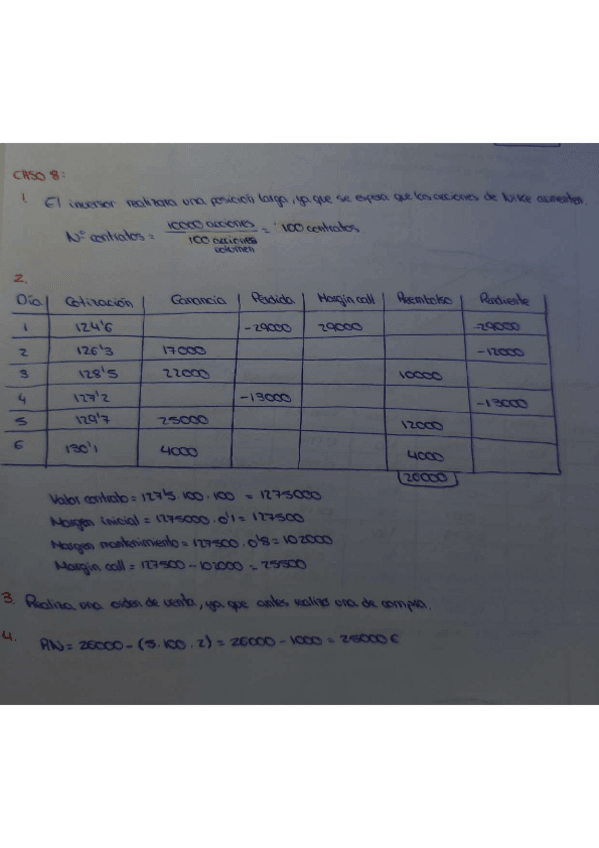 Miniatura del documento Caso-8.-FUTUROS.pdf