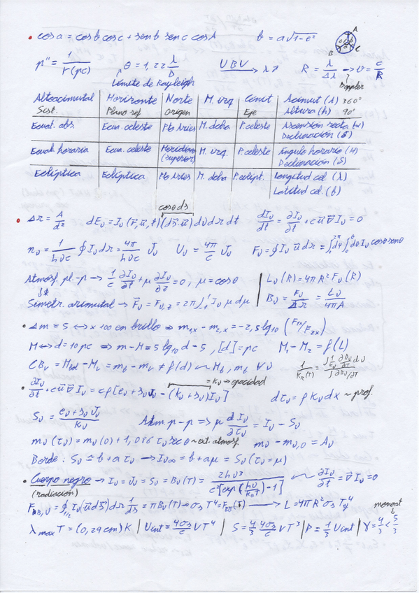Miniatura del documento Formulario control 1 y 2.pdf