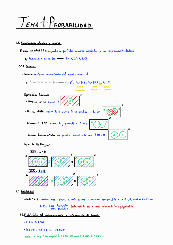 Miniatura del documento RESUMEN-TEORIA-TEMA-1-SALT.pdf