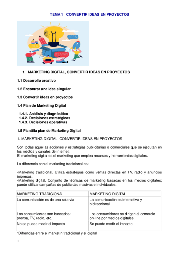 Miniatura del documento Teoria-U1.pdf