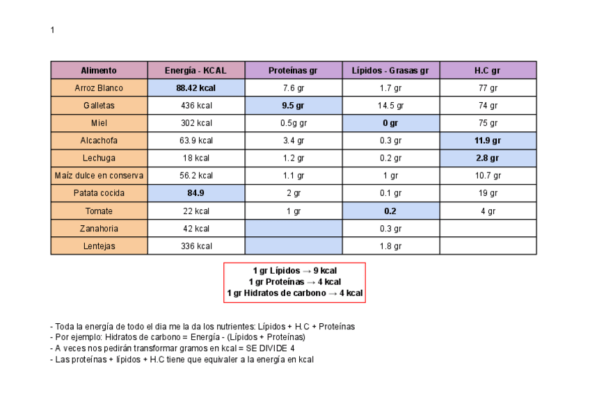 Miniatura del documento Act.-KCAL--Gr.pdf