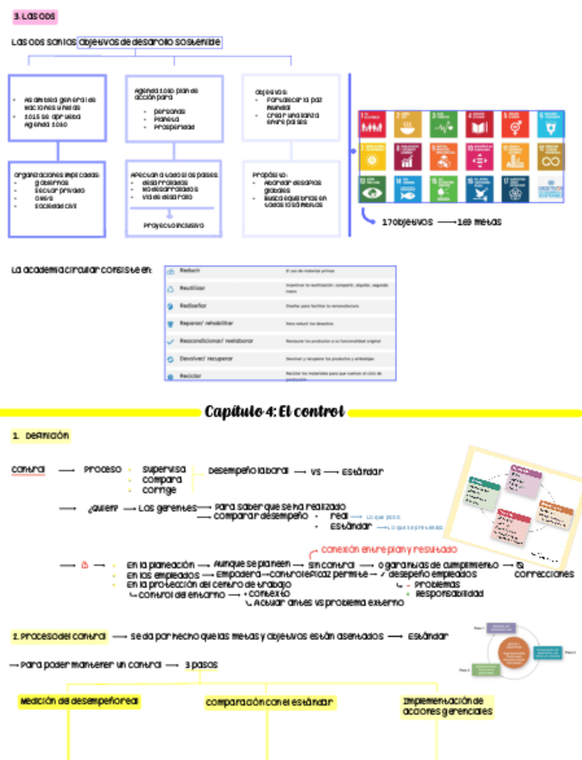 Miniatura del documento RESUMEN-TEMA-4EL-CONTROL.pdf