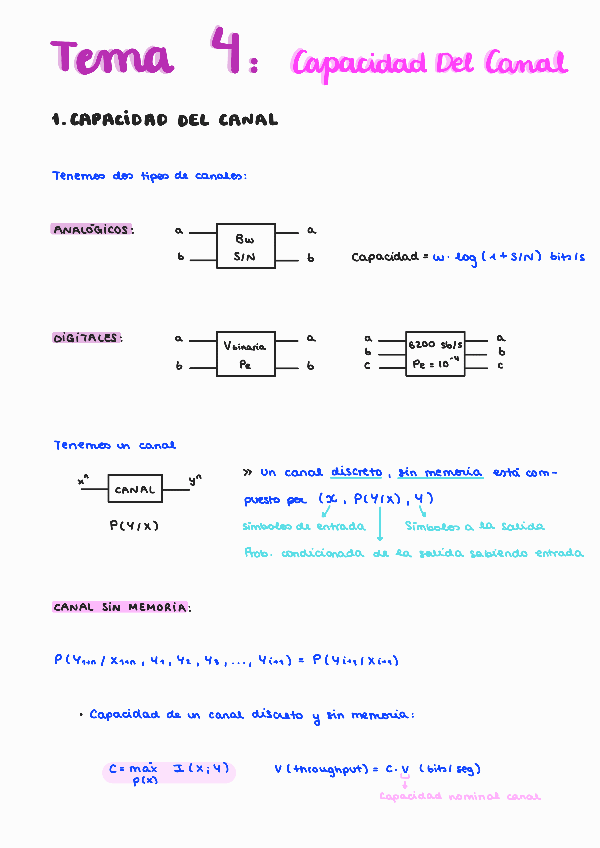 Miniatura del documento Tema-4-Capacidad-del-Canal.pdf
