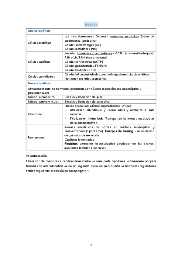 Miniatura del documento Resumen-completo-histologia.pdf