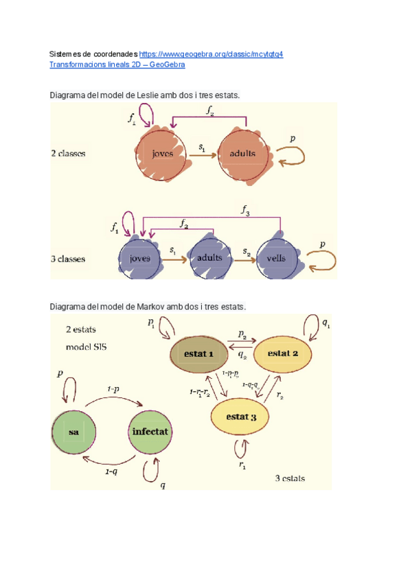 Miniatura del documento links-MAT.pdf