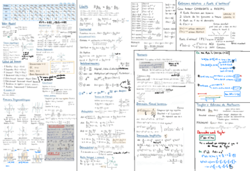 Miniatura del documento Calculo-I-Formulario-Final.pdf