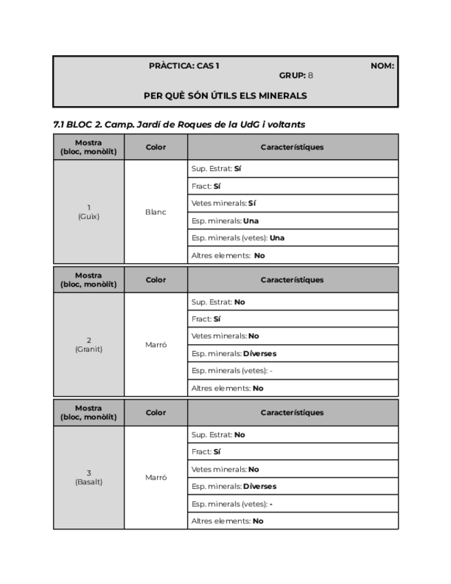 Miniatura del documento RECULL-DE-DADESPER-QUE-SON-UTILS-ELS-MINERALS.pdf