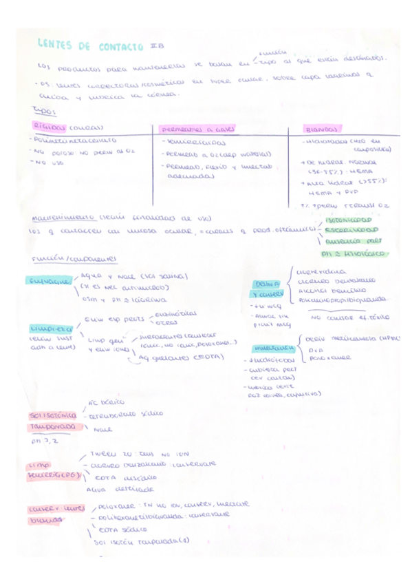 Miniatura del documento Practicas-PS.pdf