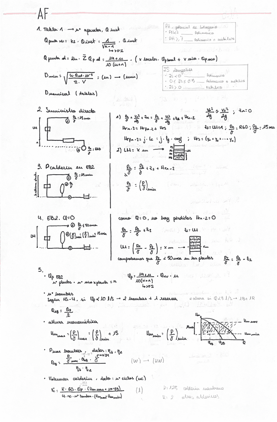 Miniatura del documento FORMULARIO-AF-Y-ACS.pdf