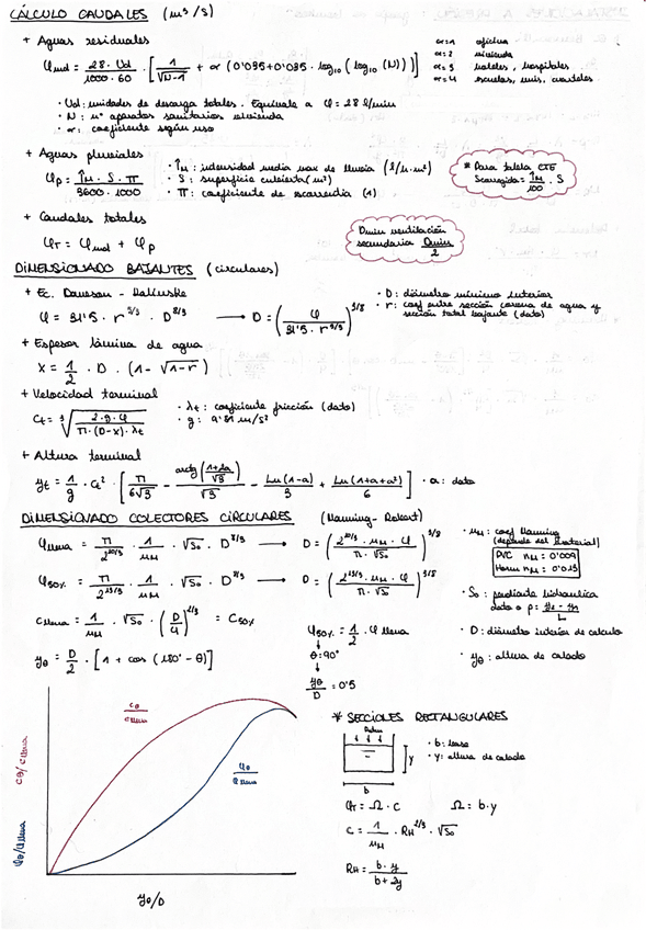 Miniatura del documento FORMULARIO-SANEAMIENTO.pdf