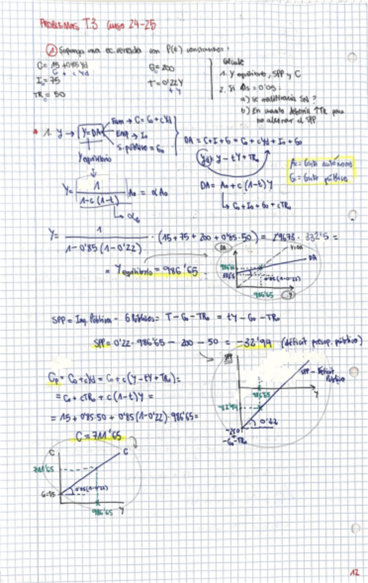 Miniatura del documento T3-Macro.-C-G-y-Y.-Modelo-Multiplicador.-Problemas.pdf