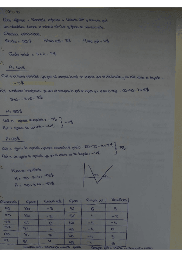 Miniatura del documento Caso-10.-Straddle.-OPCIONES.pdf