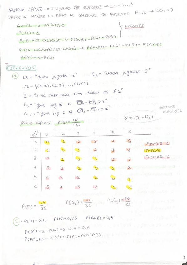 Miniatura del documento Probabilidad-Apuntes-Completos.pdf