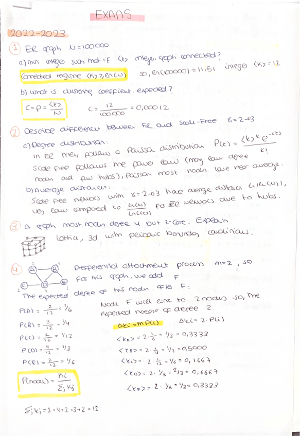 Miniatura del documento Examns-Network.pdf