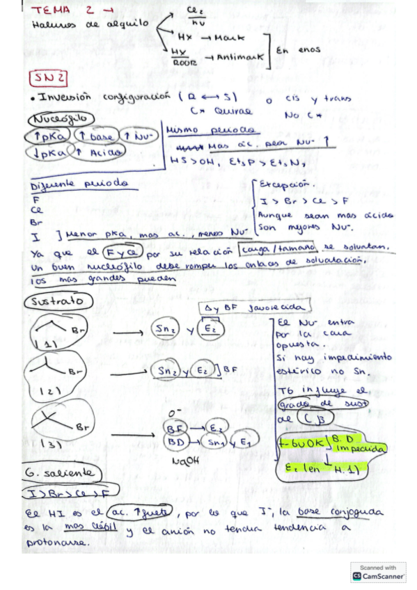 Miniatura del documento TEMA-2-organica.pdf