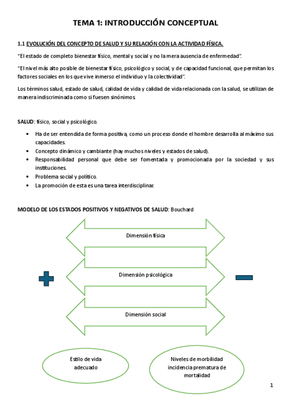 Miniatura del documento TEMA-1-INTRODUCCION-CONCEPTUAL.pdf