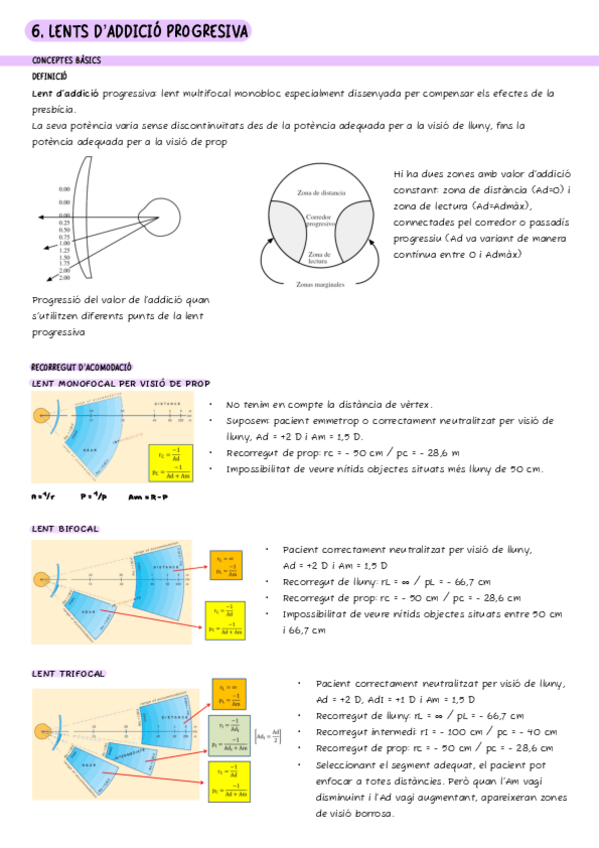 Miniatura del documento 6. Lents progressives.pdf