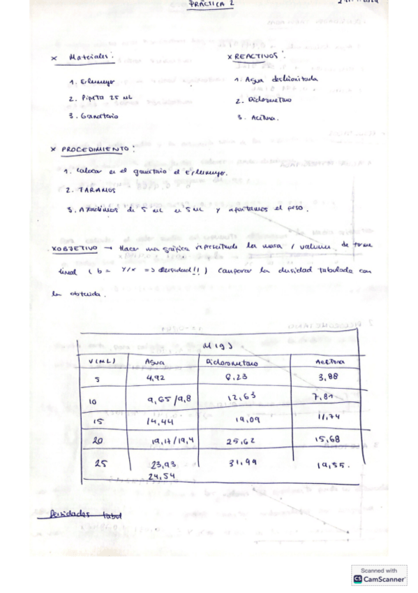 Miniatura del documento practica-2.pdf
