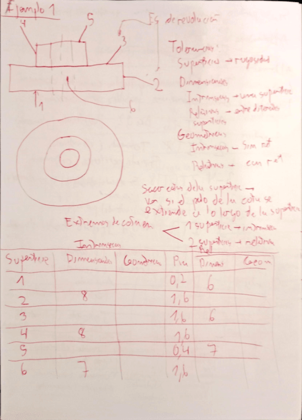 Miniatura del documento TODOS-LOS-EJEMPLOS-RESUELTOS-SPI.pdf