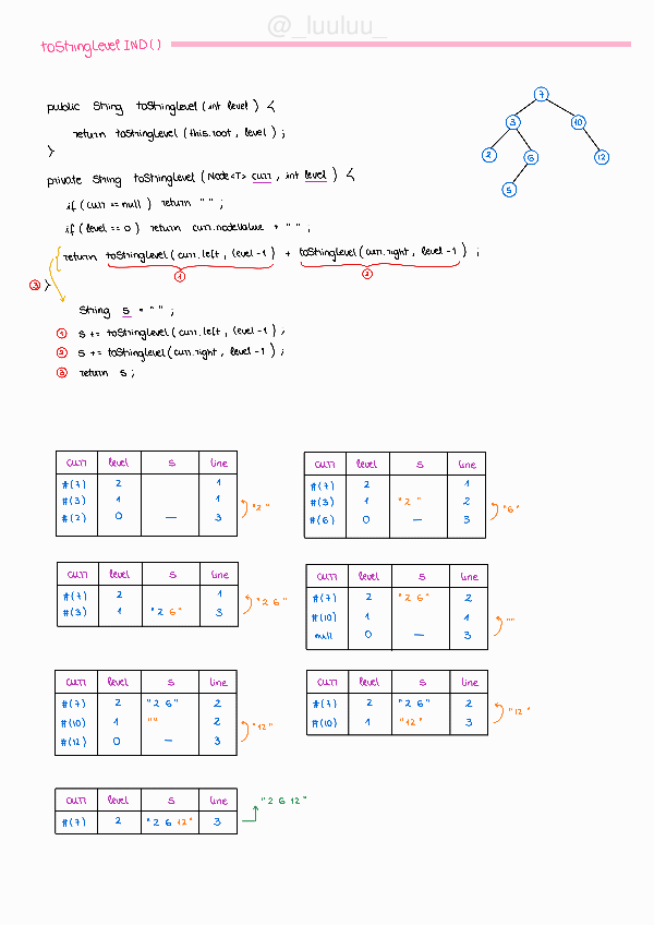 Miniatura del documento Seguimientos-BSTree.pdf