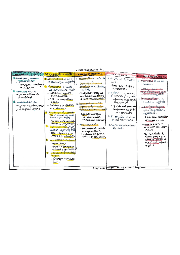 Miniatura del documento CDD-Y-CD.pdf