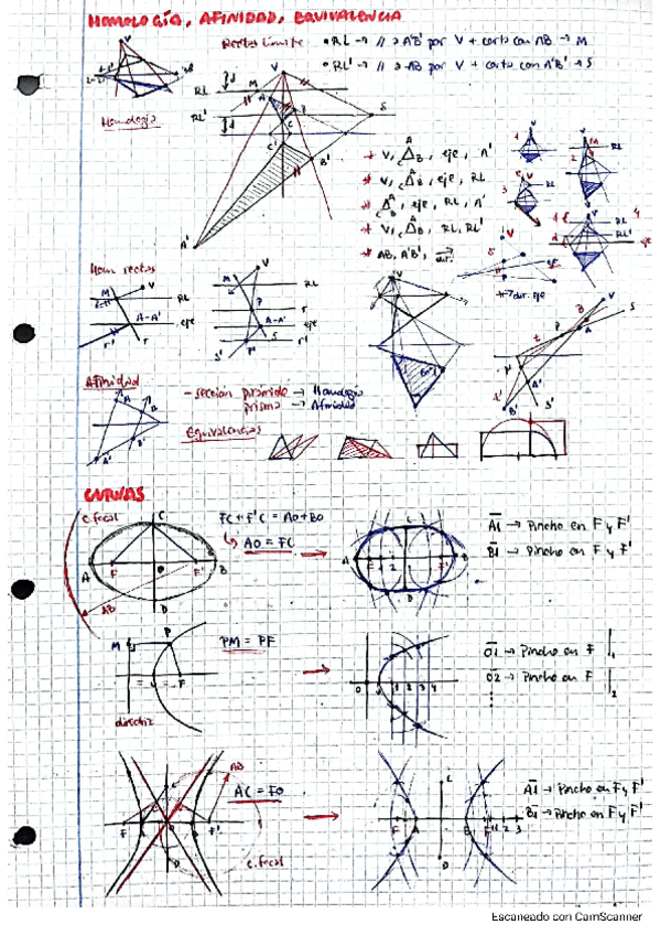Miniatura del documento DIBUJO-TECNICO-RESUMEN.pdf