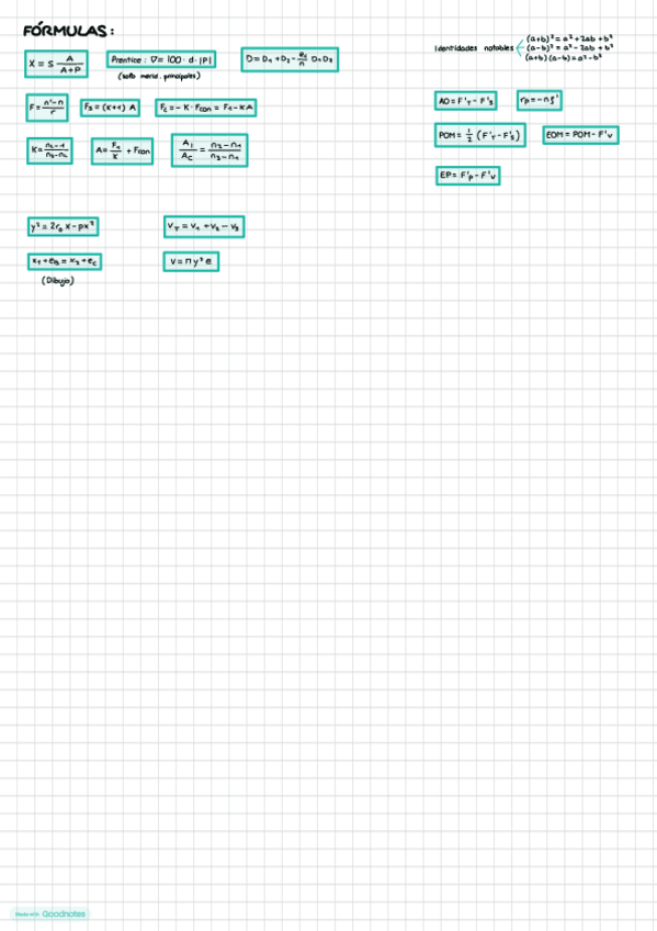 Miniatura del documento FORMULAS-EXAMEN.pdf