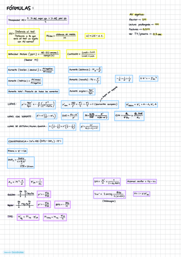 Miniatura del documento FORMULAS-PARA-EXAMEN.pdf