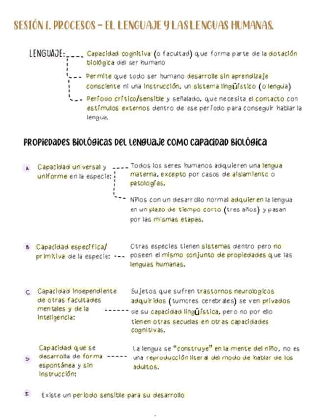 Miniatura del documento Procesos-Del-Aprendizaje.pdf