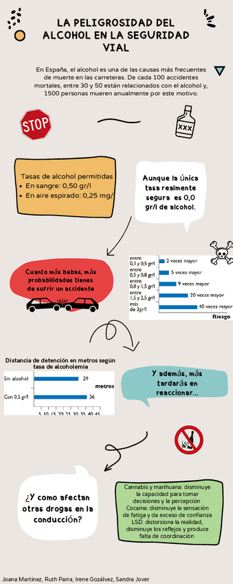 Miniatura del documento Infografia-practica-1.pdf