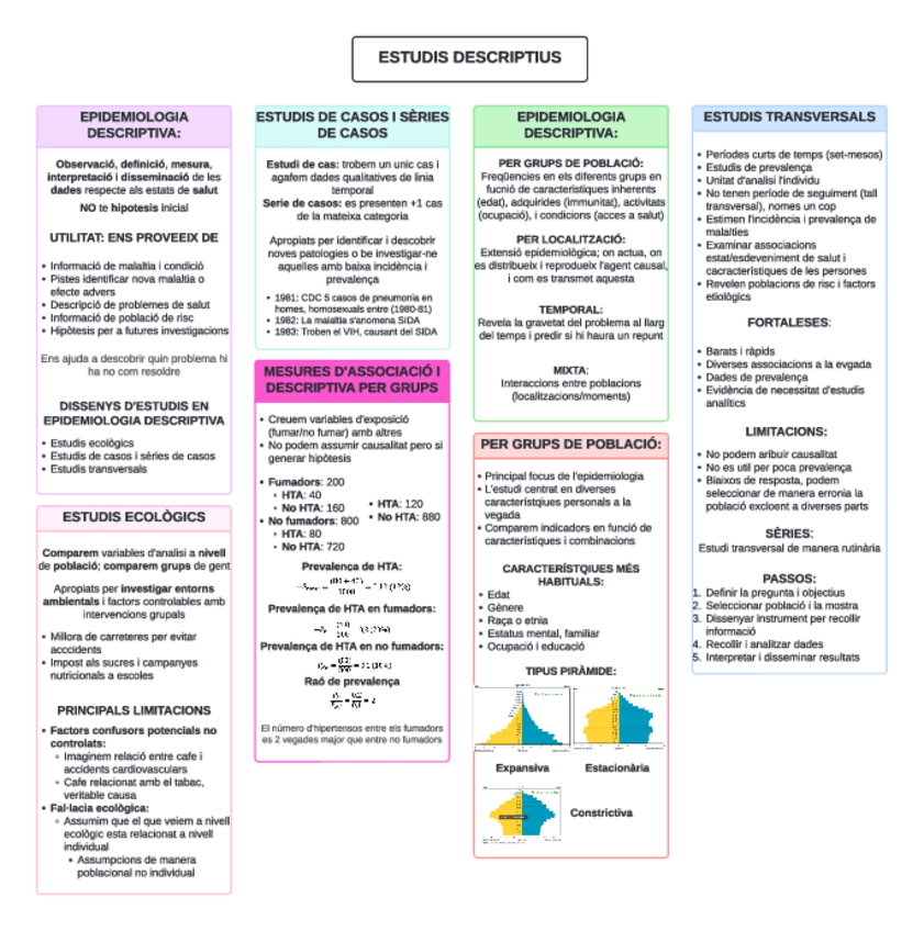 Miniatura del documento ESTUDIS-DESCRIPTIUS.pdf
