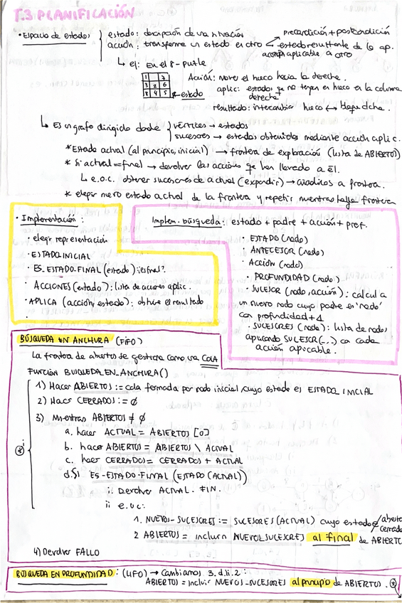 Miniatura del documento ia-resumenes-1parcial.pdf
