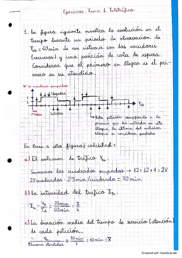 Miniatura del documento Tema-1.-Teletrafico.pdf