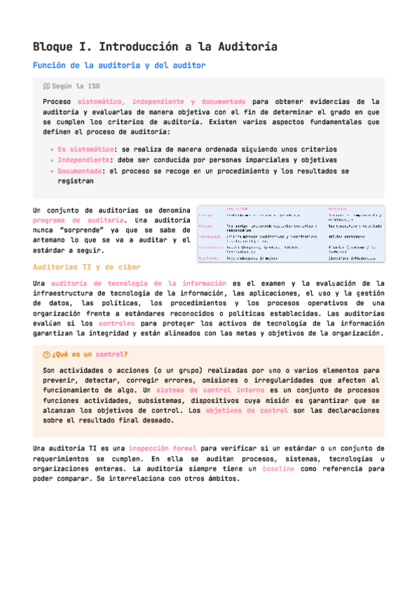 Miniatura del documento Bloque-I.-Introduccion-a-la-Auditoria.pdf