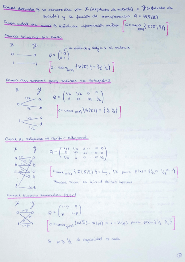 Miniatura del documento RESUMENTINFPARCIAL2.pdf