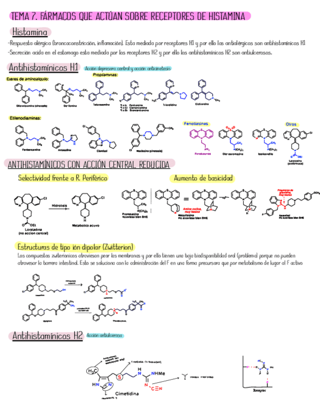 Miniatura del documento APUNTES-QUIFAR.pdf