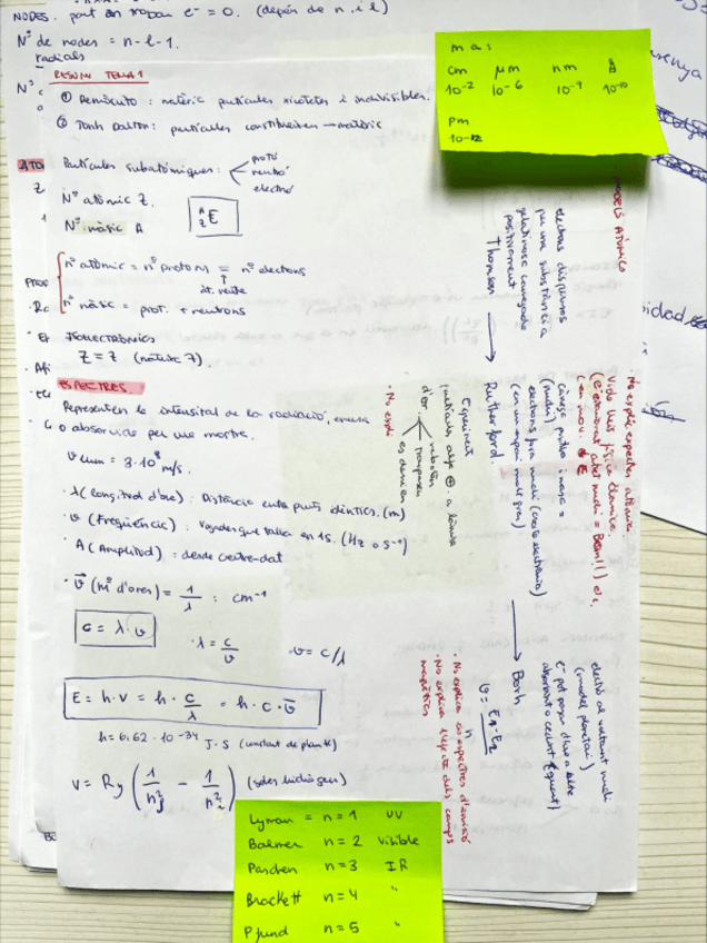 Miniatura del documento Resumen-quimica-t-1-4-5-6-7-8-9-10.pdf
