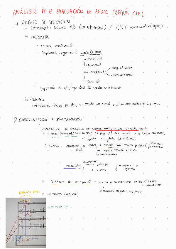 Miniatura del documento IHI-2parcialteoria-resumen.pdf