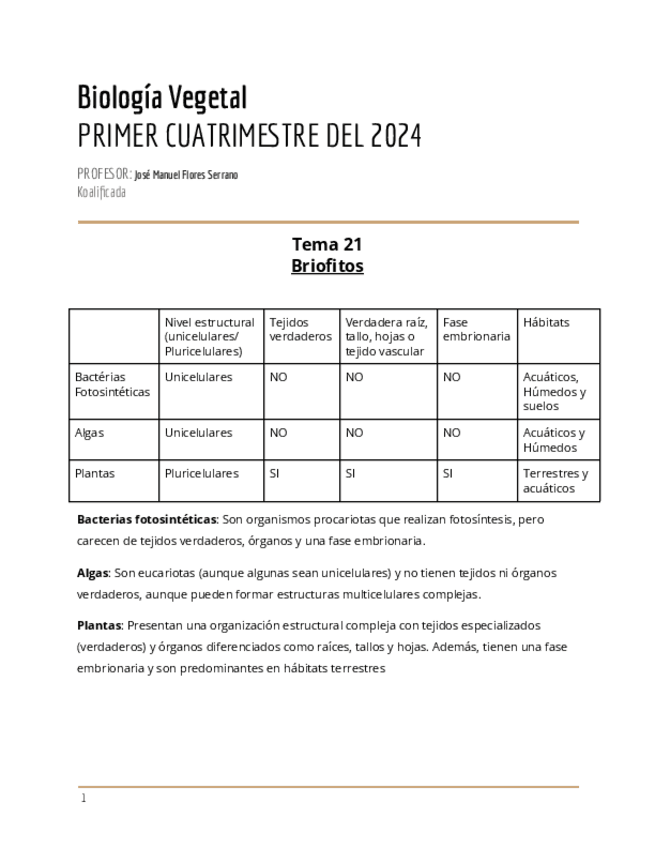 Miniatura del documento Tema-21-Vegetal.pdf