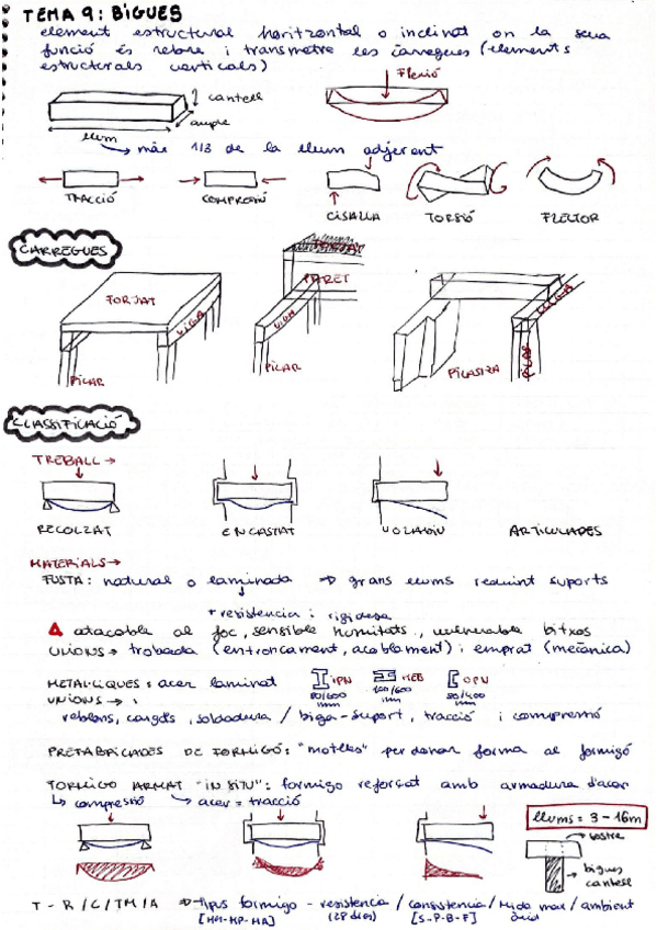 Miniatura del documento tema-9-vigues.pdf