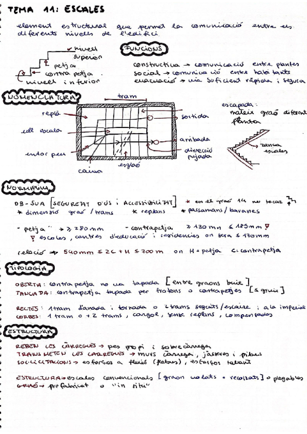 Miniatura del documento tema-11-escales.pdf