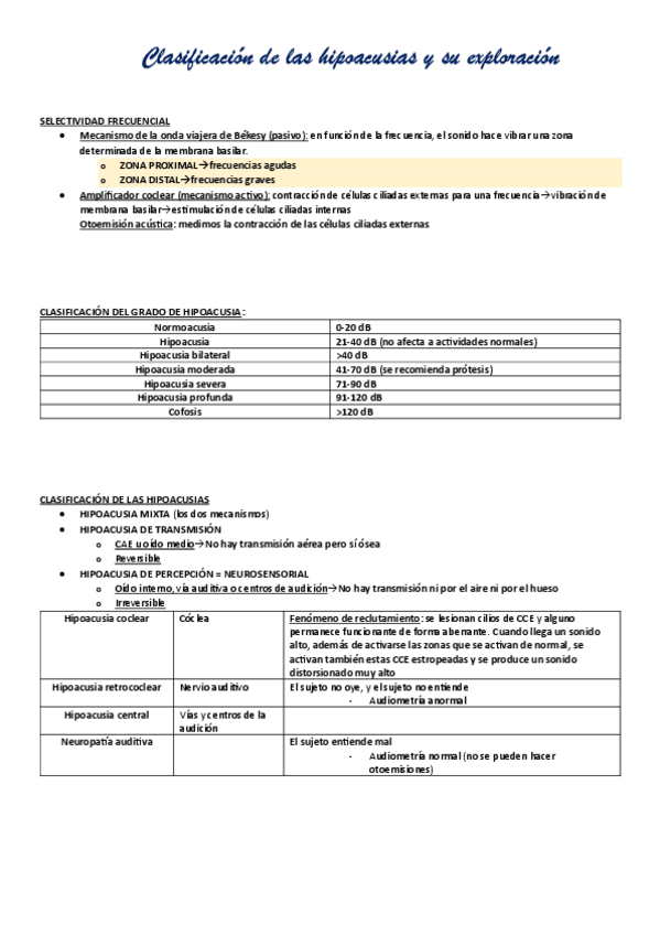 Miniatura del documento Apuntes-parte-de-oido.pdf