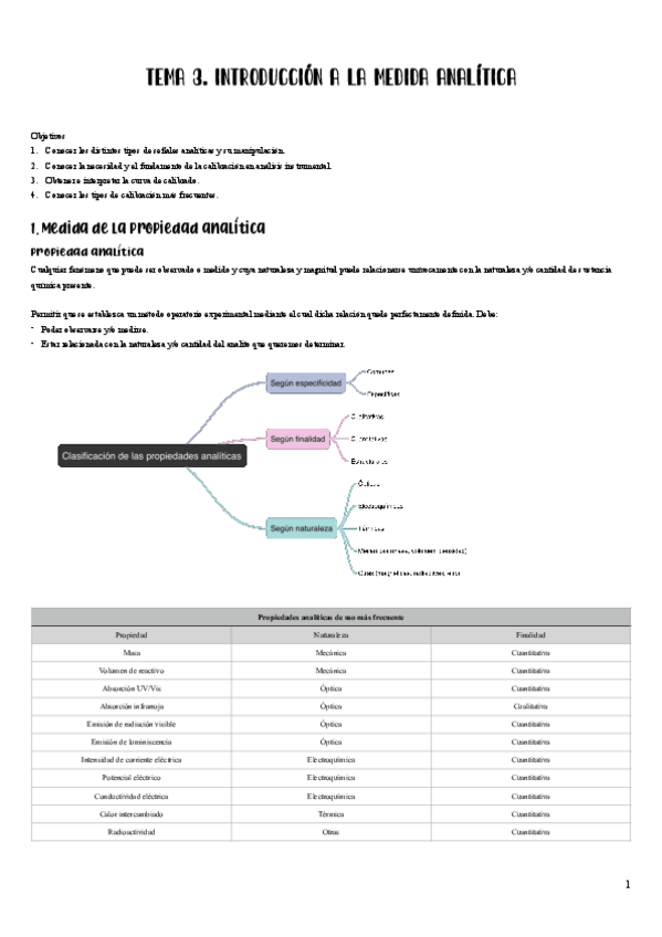 Miniatura del documento Tema 3 QA apuntes.pdf