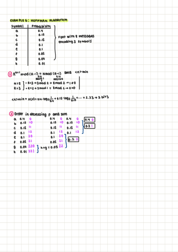 Miniatura del documento Exercises-coding.pdf