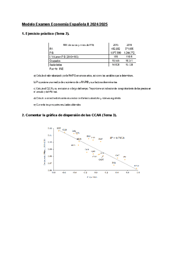 Miniatura del documento Examen-Economia-Espanola-II-20242025.pdf
